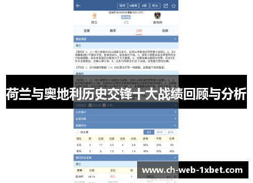 荷兰与奥地利历史交锋十大战绩回顾与分析