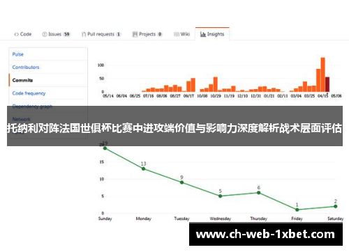 托纳利对阵法国世俱杯比赛中进攻端价值与影响力深度解析战术层面评估